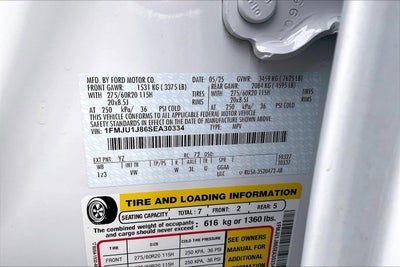 2025 Ford Expedition Active