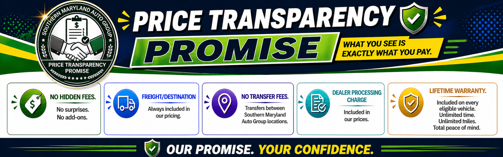 Price Transparency Promise