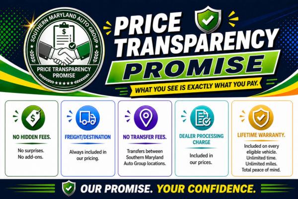 Price Transparency Promise